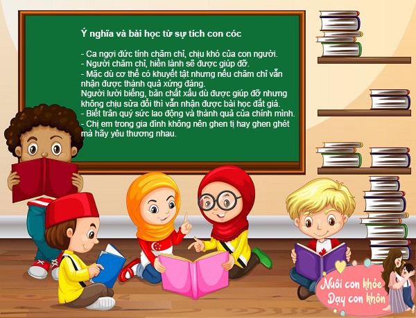 Truyện cổ tích: Sự tích con cóc - 8