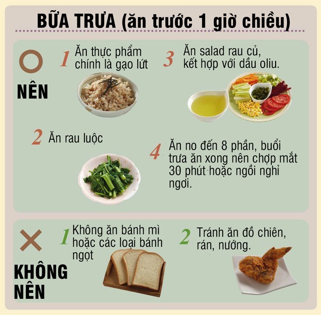 Lương y mất 30 năm kiểm chứng mới tìm ra thực đơn giúp phòng chống bệnh tật và ung thư - 2