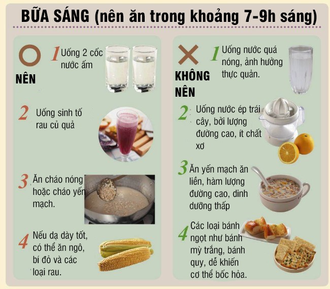 Lương y mất 30 năm kiểm chứng mới tìm ra thực đơn giúp phòng chống bệnh tật và ung thư - 1