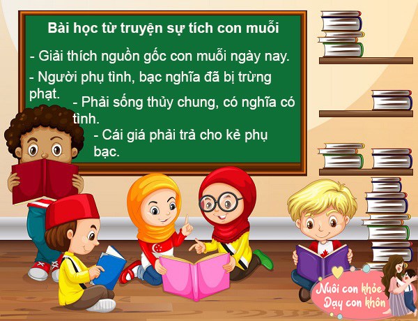 Sự tích con muỗi truyện cổ tích Việt Nam - 24