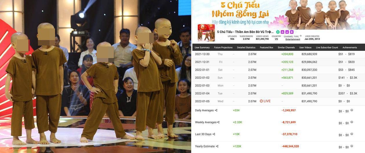 Thống kê từ Social Blade cho biết số lượt xem giảm rõ rệt.