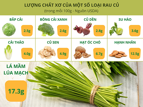 Hệ tiêu hóa của trẻ sinh mổ và những điều mẹ cần biết! - 4