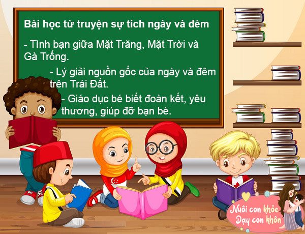 Truyện cổ tích: Sự tích ngày và đêm - 7