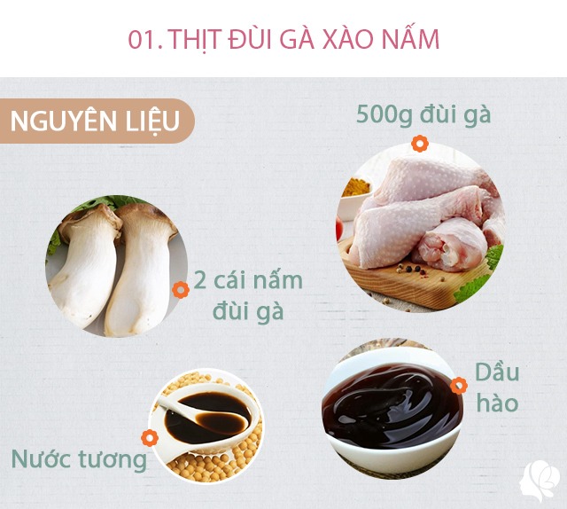 Hôm nay ăn gì: Cầm 80k đi chợ tiêu không hết, vẫn được 4 món cực ngon - 2