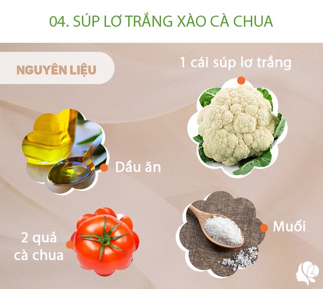 Hôm nay ăn gì: Cầm 80k đi chợ tiêu không hết, vẫn được 4 món cực ngon - 9