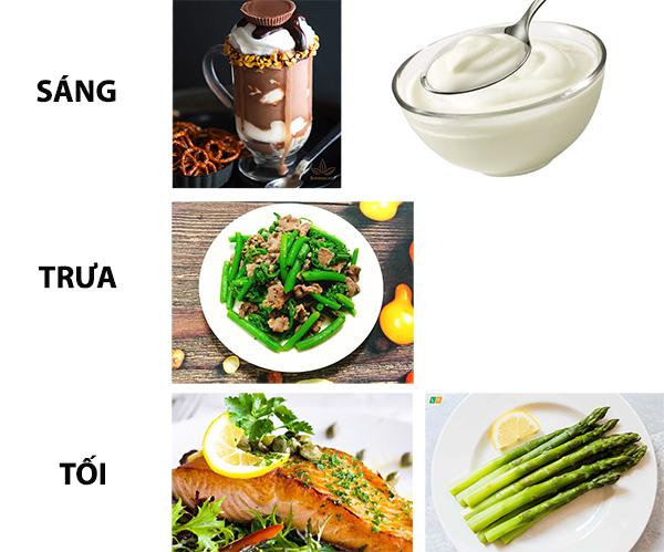 Thực đơn giảm cân trong 7 ngày khoa học giúp giảm cân an toàn hiệu quả - 7