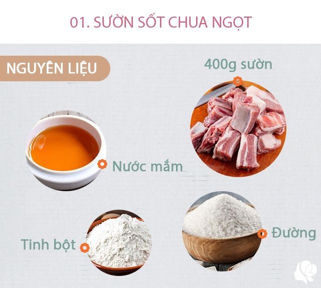 Hôm nay ăn gì: Cơm chiều 4 món đậm đà, thơm nức, dọn lên mâm là hết veo - 2