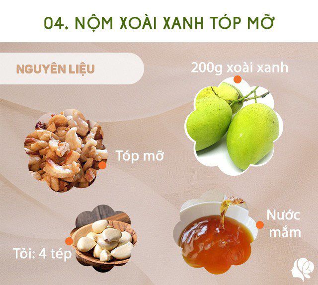 Hôm nay ăn gì: Cơm chiều 4 món đậm đà, thơm nức, dọn lên mâm là hết veo - 9