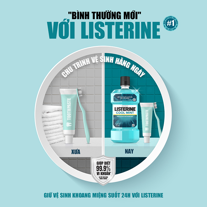 Listerine được vinh danh tại APEA với giải thưởng “Thương hiệu truyền cảm hứng” - 2