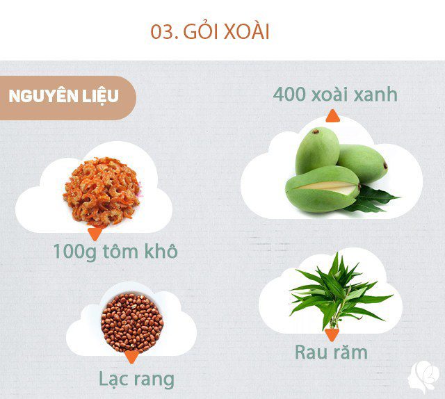 Hôm nay ăn gì: 8-3 chồng nấu bữa ăn siêu đơn giản nhưng ý nghĩa, vợ nào cũng vui - 6