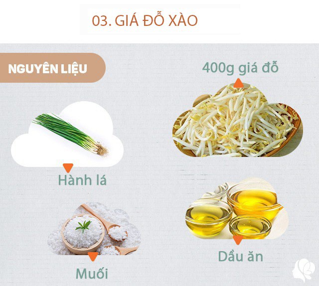 Hôm nay ăn gì: Cơm chiều toàn món trôi cơm, ăn một miếng lại thèm miếng thứ 2 - 7