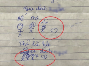 Tin tức - Bị bố mẹ quát mắng, bé gái tiểu học viết tâm thư khiến cộng đồng mạng xót xa