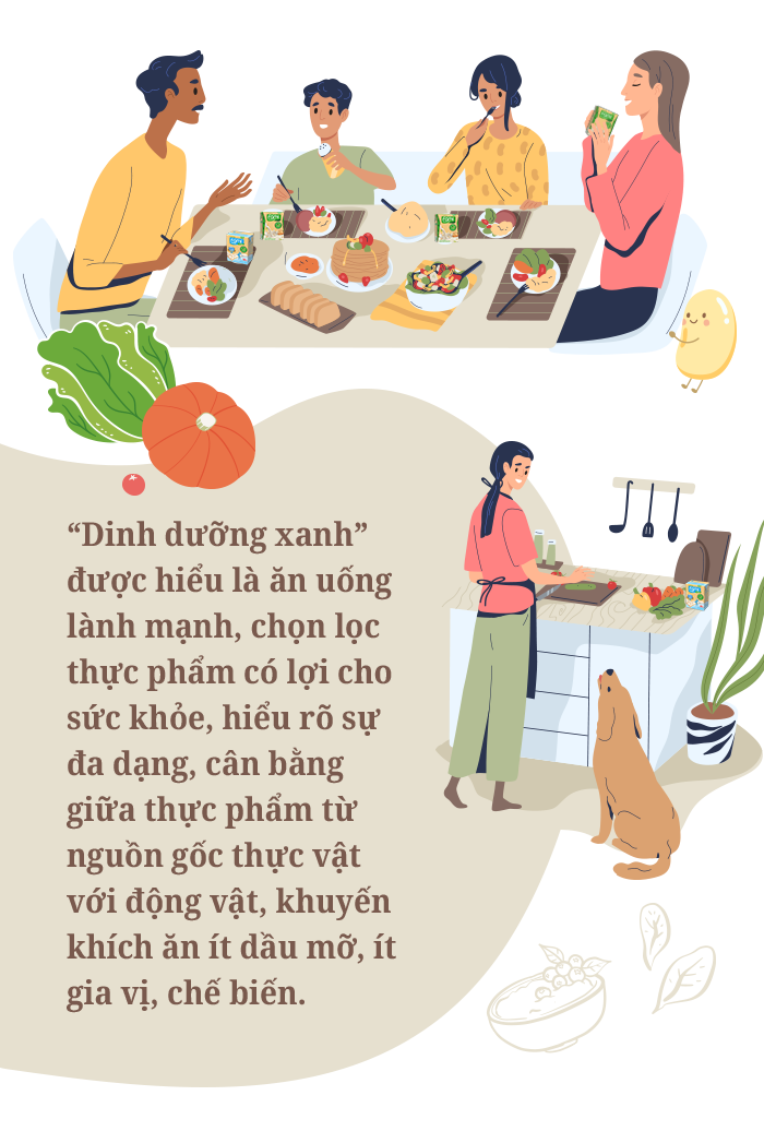 Dinh dưỡng xanh đang dẫn dắt xu hướng tiêu dùng - 6