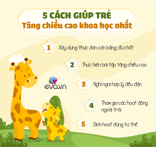 Anh trai uống viên canxi, em gái uống sữa, sau 5 năm chênh lệch chiều cao rõ ràng - 7