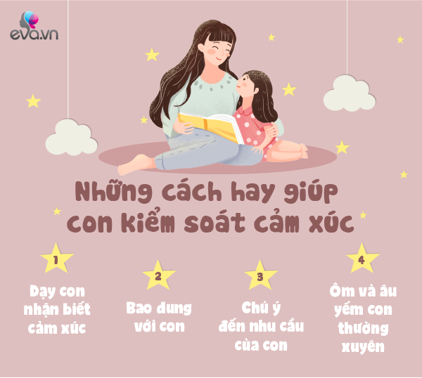 Trẻ biết biết quản lý cảm xúc lớn lên dễ thành công, cha mẹ đừng quên dạy con điều này - 8