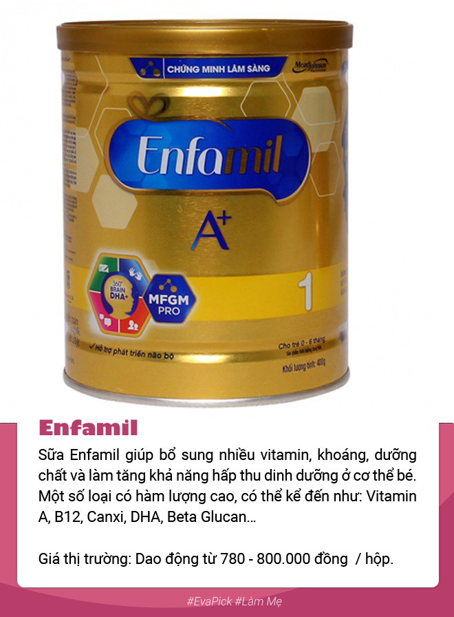 The 4 best formulas to help children gain weight and stay healthy are currently being used by Vietnamese mothers - 5