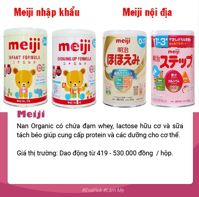 Top 4 formulas to help children gain weight and stay healthy are currently being used by Vietnamese mothers - 4