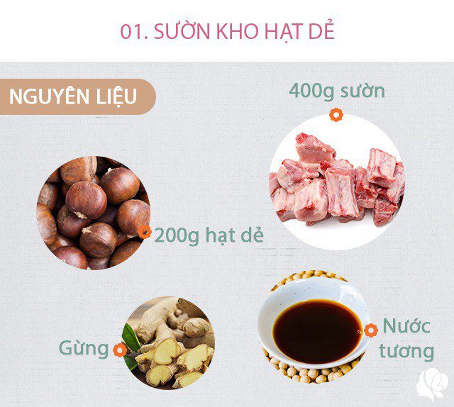 Hôm nay nấu gì: Bày 4 món này lên mâm cả nhà amp;#34;nhao nhaoamp;#34; bữa sau phải nấu tiếp - 2