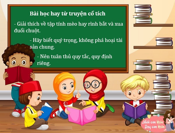 Câu chuyện giải thích về tập tính hay rình bắt và xua đuổi lũ Chuột hay phá hoại của loài Mèo ngày nay.