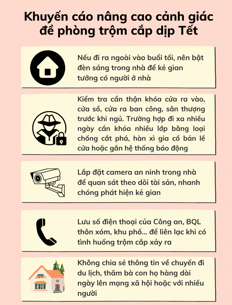 Chậu cây tiền triệu trước thềm nhà bị trộm bê trong tích tắc: Người dân cần cảnh giác đề phòng trong những ngày sát Tết - 6