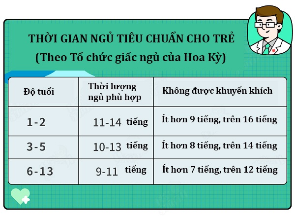 Bố thấp, con không thể cao? Hãy chăm chỉ làm 4 điều này trẻ tăng 8cm mỗi năm không khó - 10