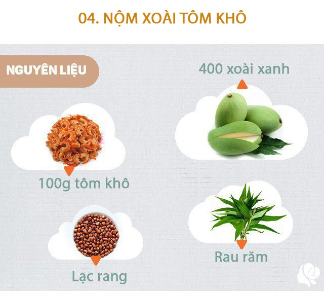 Hôm nay nấu gì: Bữa chiều cơm ngon canh ngọt, lại có món phụ cực ngon ai cũng thích - 9