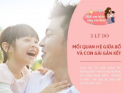 Dạy con - Con gái gần gũi bố hơn mẹ, biết được 3 lý do mẹ ngậm ngùi không nói nên lời