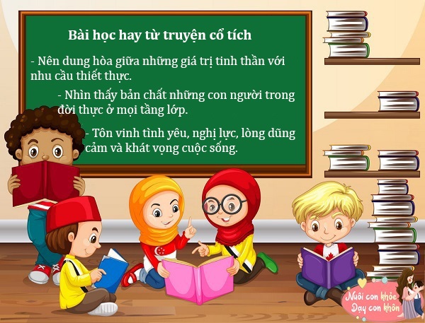 Đây là câu truyện cổ Andersen cho thấy cần phải dung hòa giữa những giá trị tinh thần với những nhu cầu thiết thực trong cuộc sống.
