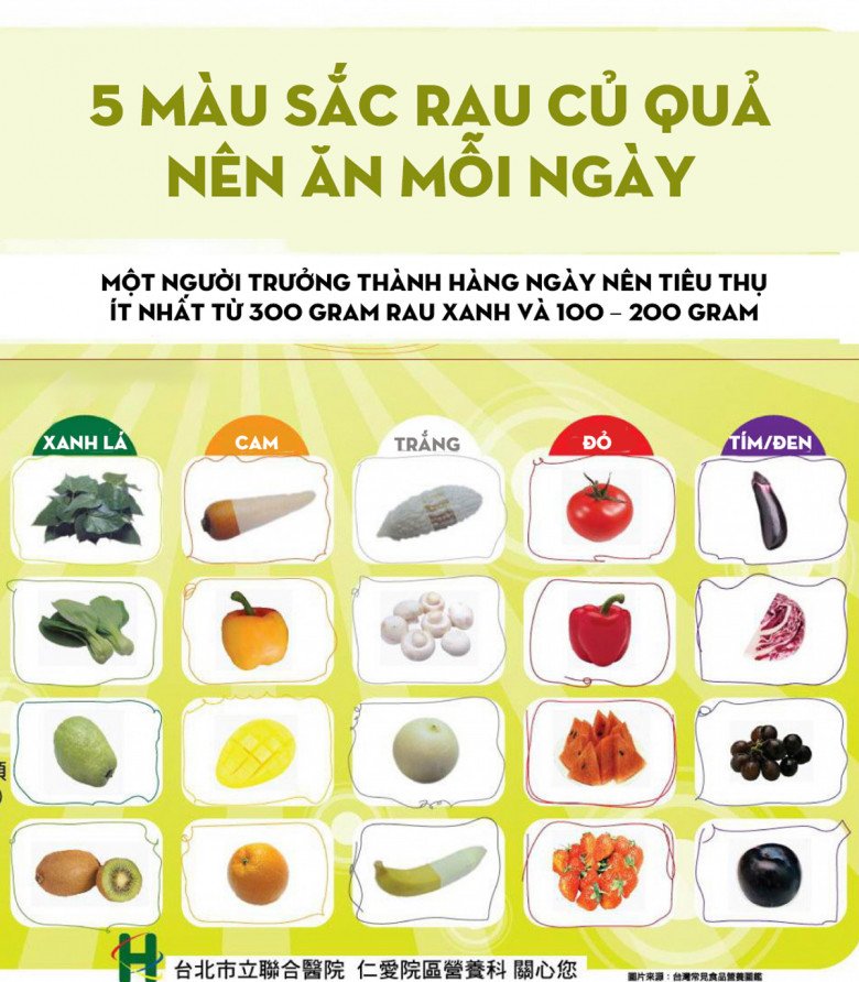 Bà cụ 98 tuổi mắc COVID-19 nhưng siêu khỏe khiến BS kinh ngạc, 10 năm không ốm chỉ nhờ 1 lời khuyên của các cụ - 3