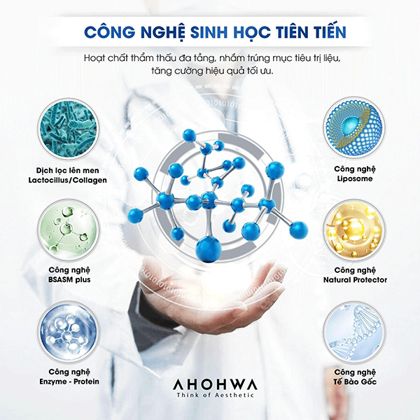 Giải pháp hoàn hảo cho làn da nhạy cảm và tổn thương cùng Dược mỹ phẩm sinh học Ahohwa - 4