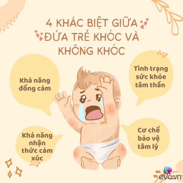 4 khác biệt giữa một đứa trẻ amp;#34;hở tí là khóc nhèamp;#34; và đứa trẻ cố gắng nín khóc khi lớn lên - 4
