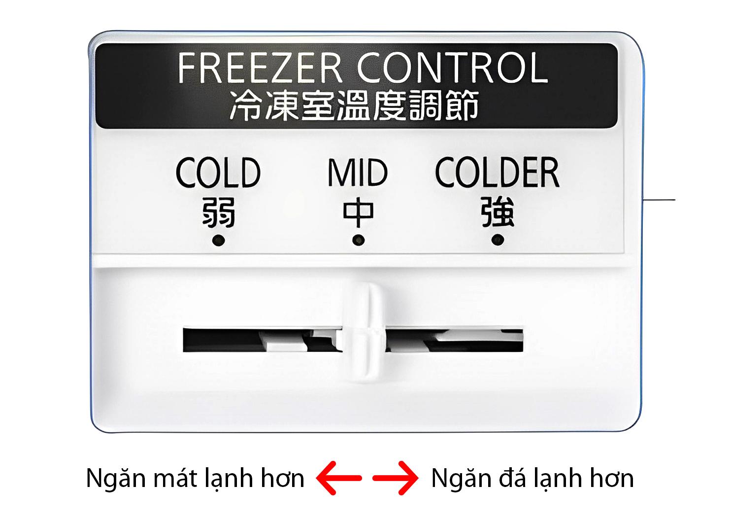 Trong tủ lạnh có 2 nút nhỏ, điều chỉnh hợp lý, tiết kiệm được rất nhiều tiền điện - 3