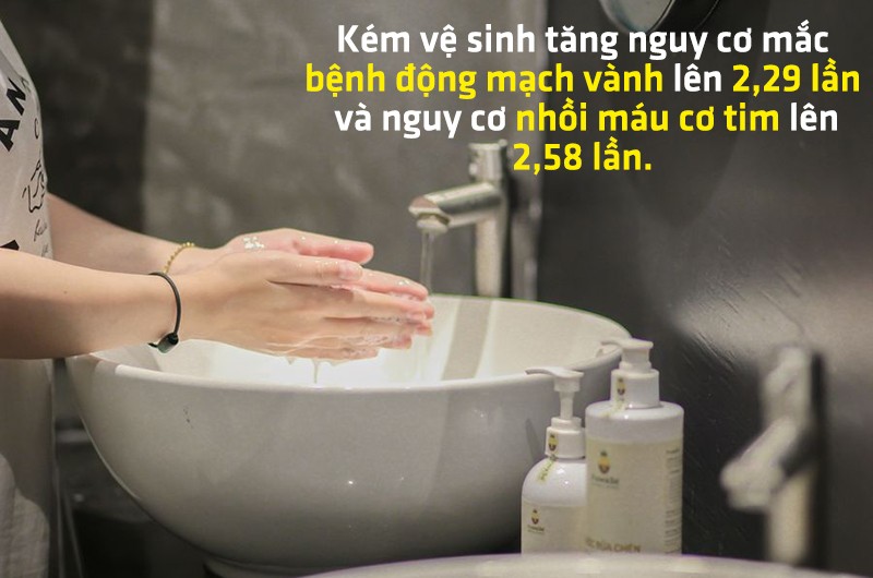 Bà Shibuya luôn chú ý rửa tay đều đặn. Rửa tay rất quan trọng, một nghiên cứu của Nhật cho thấy nhiễm trùng dai dẳng do vệ sinh kém làm tăng nguy cơ mắc bệnh động mạch vành lên 2,29 lần và nhồi máu cơ tim lên 2,58 lần.

