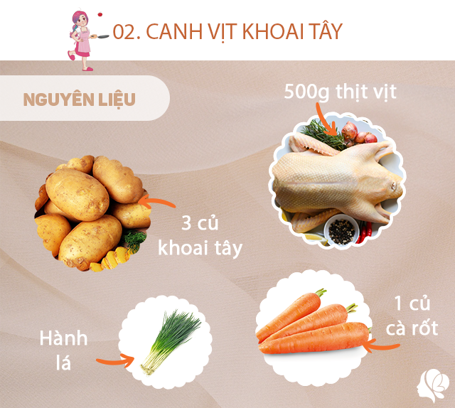 Chuẩn bị: 500g thịt vịt, 3 củ khoai tây, 1 củ cà rốt, hành lá, muối, hành khô, tỏi. 