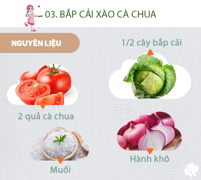 Chuẩn bị: 1/2 cây bắp cải, 2 quả cà chua, hành khô, hành lá, muối, dầu ăn (hoặc mỡ lợn).