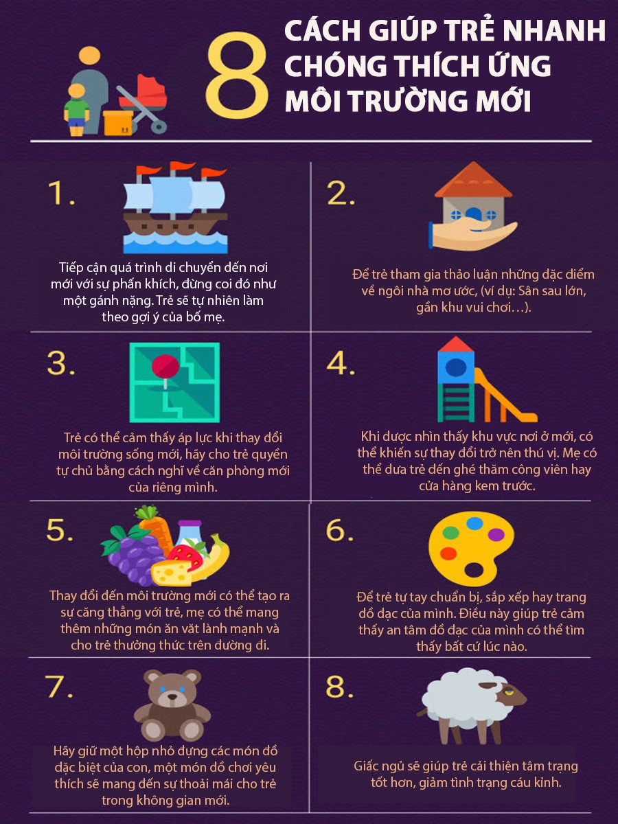 Infographic: Bố mẹ ở thuê hay chuyển nhà, đây là 8 cách giúp con hòa nhập nhanh nơi ở mới - 2