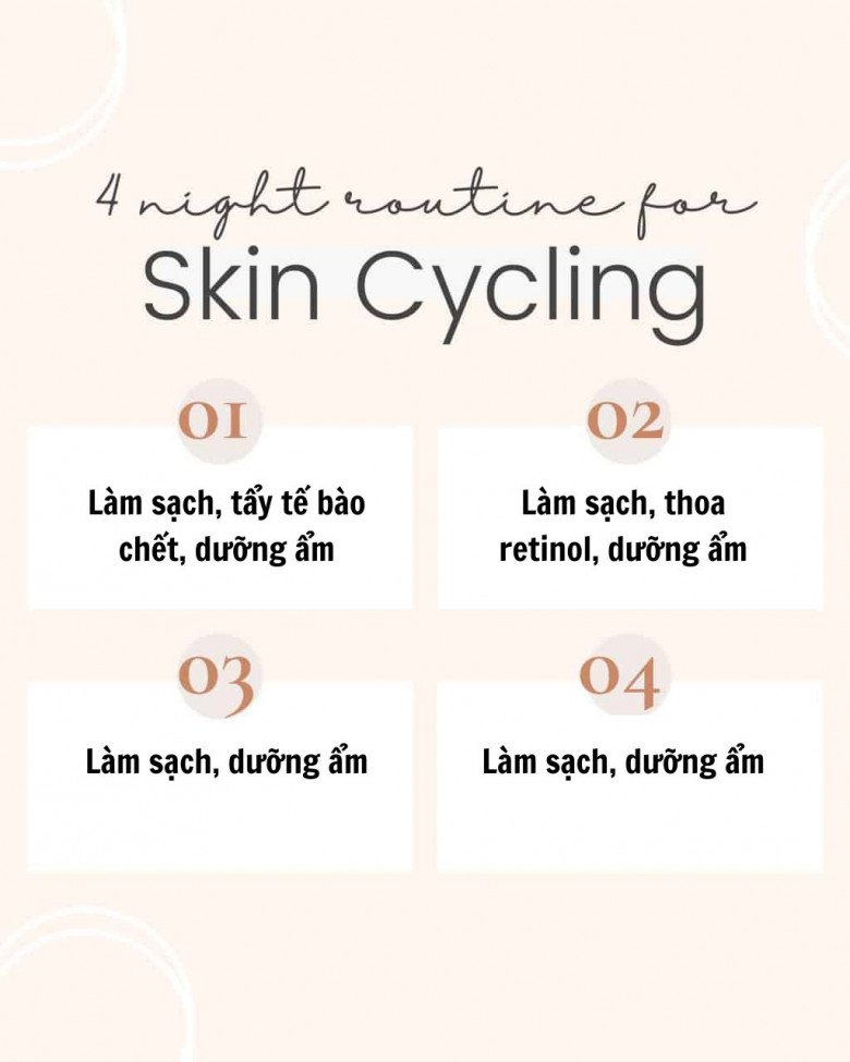 Skin Cycling - Chu trình 4 đêm giúp làn da amp;#34;tái sinhamp;#34;, chuyên gia khuyên bạn nên theo đuổi năm 2024 - 7