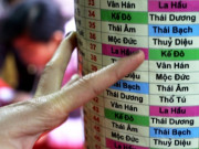 Tin tức - Những tuổi sao La Hầu chiếu mệnh trong năm 2024 và cách hóa giải để tránh vận xấu kéo đến