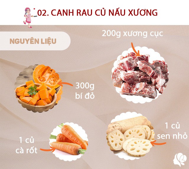 Bí đỏ 300g - Cà rốt: 1 củ - Đậu ván: 1 ít - Củ sen: 1 củ nhỏ - xương cục 200g- 2 thìa tỏi băm. Gia vị: Bột nêm, bột canh, dầu ăn, hành lá, mùi.