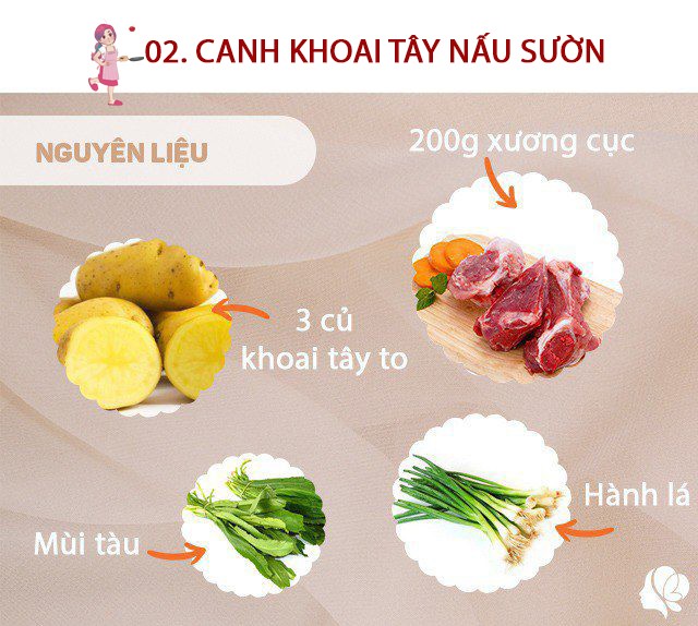 Chuẩn bị: 200g xương cục, 3 củ khoai tây to (250g khoai), hành lá, mùi tàu, gia vị, 1 củ hành khô.