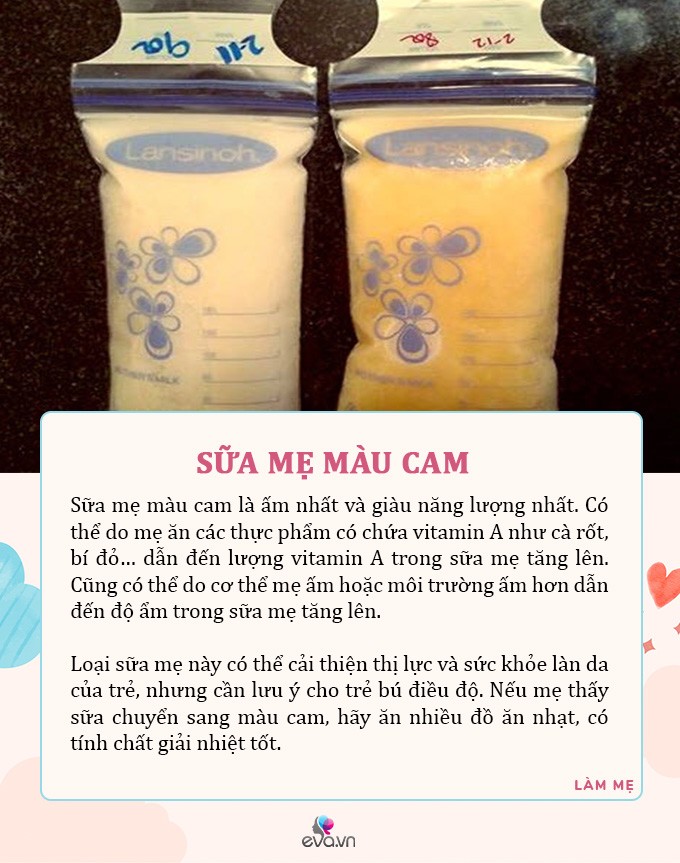 a hrefhttps://eva.vn/nuoi-con-iq-eq-c429.htmlimg srchttps://cdn.eva.vn/upload/1-2024/images/2024-01-24/bi-quyet-nuoi-con-bang-sua-me-ban-dau-ban-chua-biet-mau-sac-cua-sua-me-co-the-anh-huong-toi-suc-khoe-baner-th-----ng-1706056312-401-width680height360.jpg width660 //a