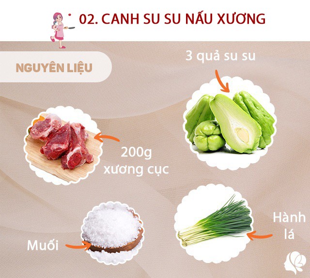 Chuẩn bị: 3 quả su su, 200g xương cục, muối, hành lá.