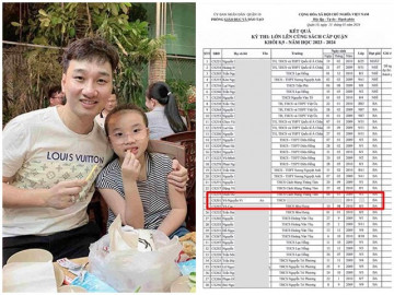 Con gái Thành Trung - Thu Phượng 12 tuổi trổ mã xinh đẹp, bảng kết quả thi Văn cấp Quận thành tích rất cao