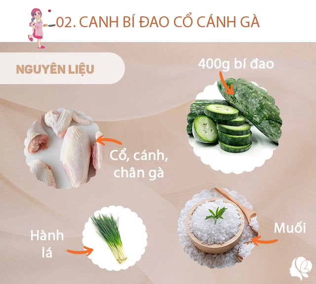 Chuẩn bị: 400g bí đao, cổ cánh gà chân của 1 con gà, hành lá, muối, hành khô, xíu gừng.