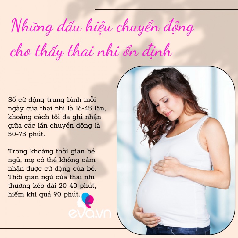 Theo dõi cử động của thai nhi là niềm hạnh phúc của mẹ bầu: Dấu hiệu nào cho thấy em bé ổn định? - 3
