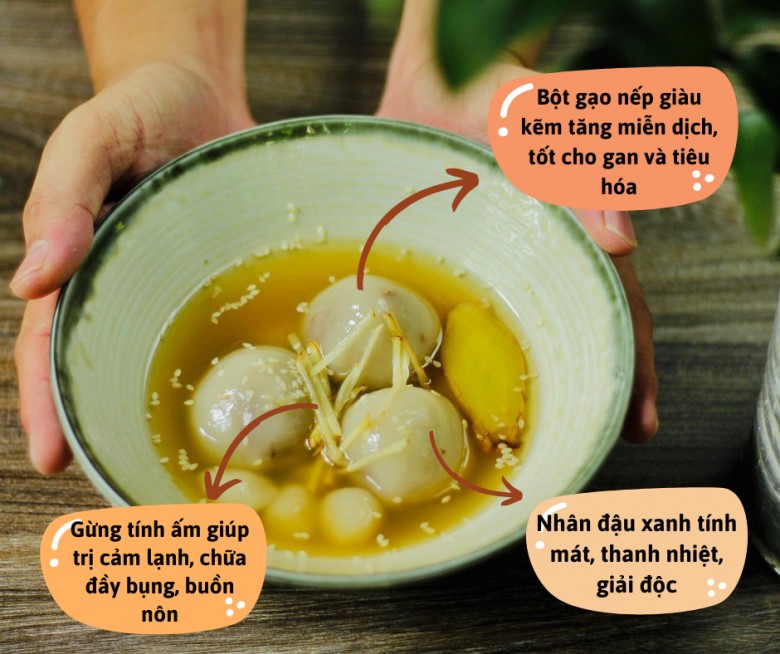 Đầu năm ăn gì cho amp;#34;đỏamp;#34;? 8 món ăn ngon vừa mang lại may mắn lại tăng cường sức khỏe - 15