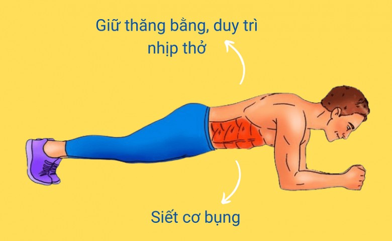 6 tác dụng của plank - bài tập giảm mỡ, siết eo tốt hơn cả bài tập gập bụng - 4