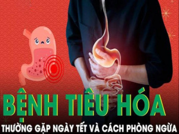 Những bệnh lý tiêu hóa thường gặp ngày Tết và cách phòng ngừa