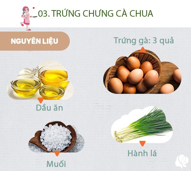 Chuẩn bị: 3 quả trứng - 2 quả cà chua cỡ nhỏ - 1 nhúm muối tiêu - ¼ chén dầu ăn; 1/8 muỗng cà phê đường; ½ muỗng cà phê muối; 1 nhánh hành lá thái nhỏ.