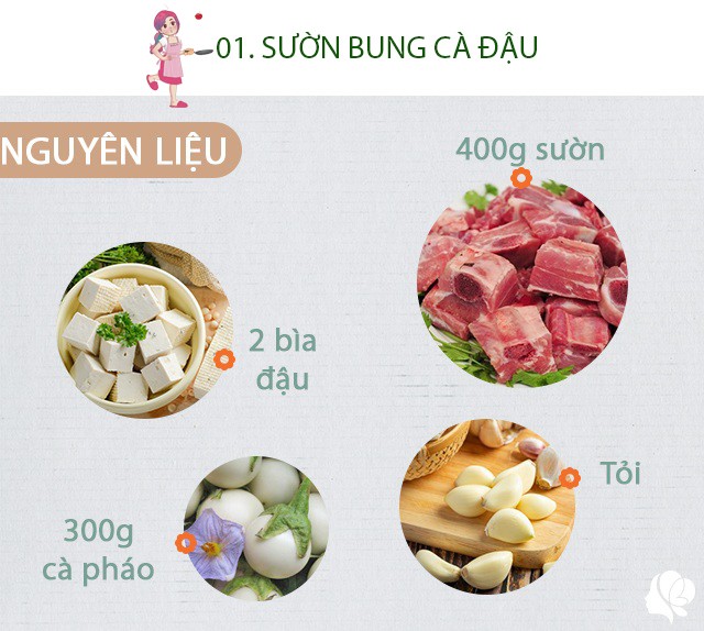 Chuẩn bị: 400g sườn, 300g cà pháo, mẻ, tỏi, 2 bìa đậu, rau lá lốt, tía tô, muối vừa ăn, dầu ăn, hành khô, hành lá.